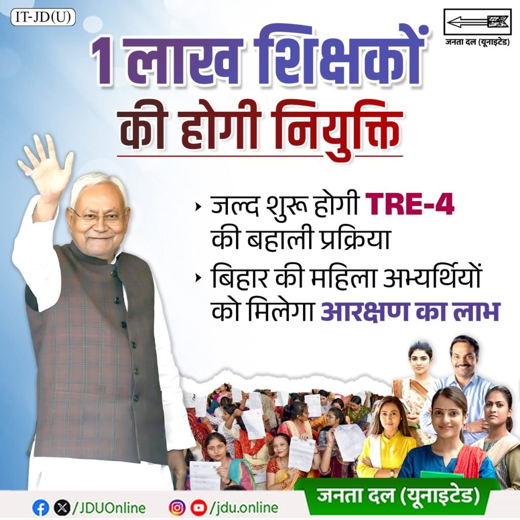 one lakh teacher's vacancy Bihar TRE 4.0