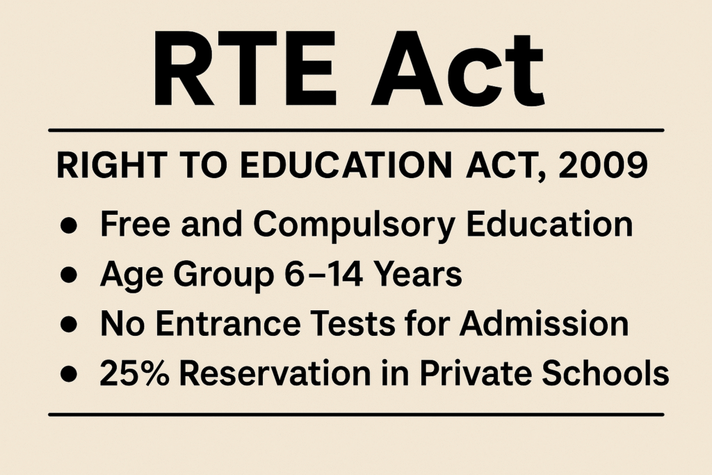 Featured image highlighting key points of the Right to Education (RTE) Act 2009, including free and compulsory education, age group 6–14, no entrance tests, and 25% reservation in private schools