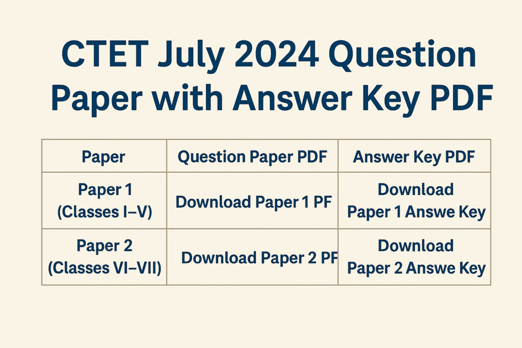 CTET July 2024 Question Paper with Answer Key PDF download table showing Paper 1 and Paper 2 question papers and answer keys.