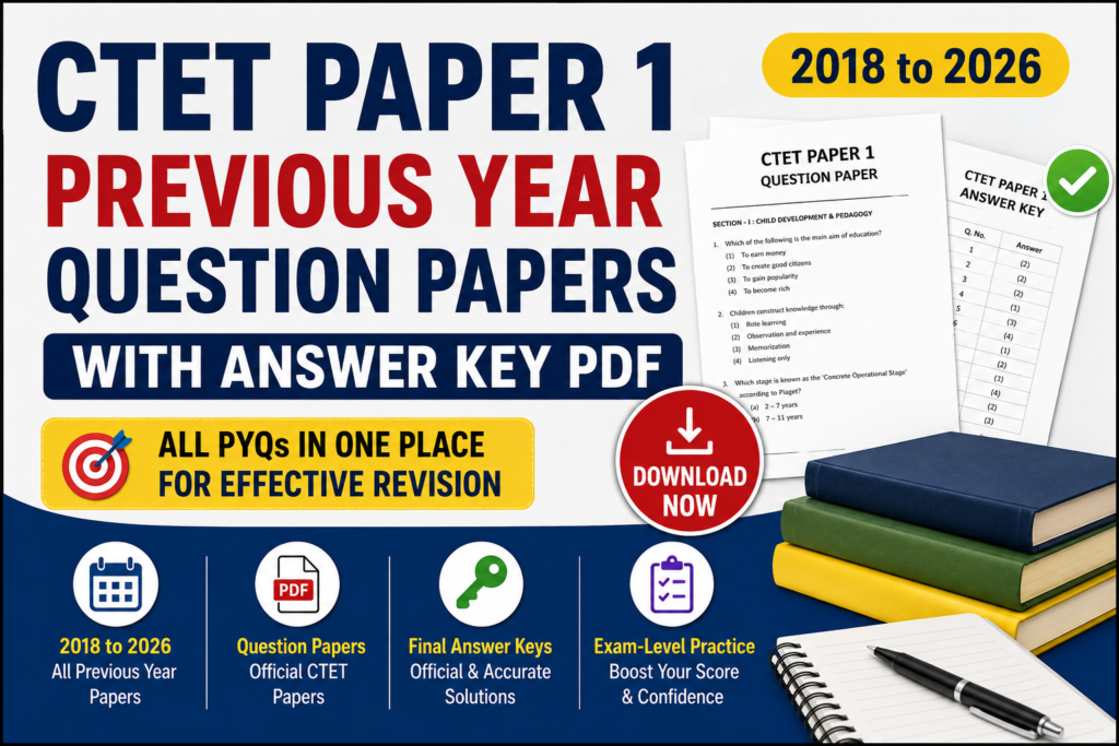 CTET Paper 1 previous year questions
